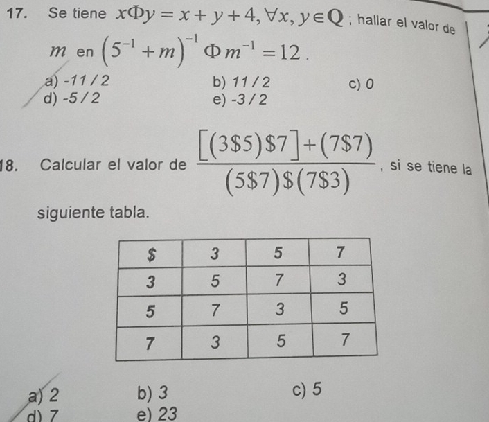 Se tiene xPhi y=x+y+4, forall x, y∈ Q; hallar el valor de
m en (5^(-1)+m)^-1 m^(-1)=12.
a) -11 / 2 b) 11 / 2 c) 0
d) -5 / 2 e) -3 / 2
18. Calcular el valor de  ([(3$5)$7]+(7$7))/(5$7)$(7$3)  , si se tiene la
siguiente tabla.
a) 2 b) 3 c) 5
d) 7 e) 23