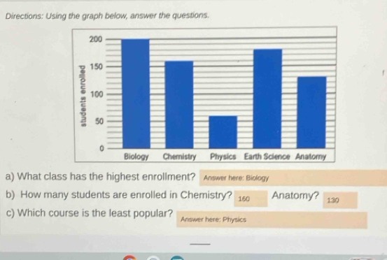 Directions: Using the graph below, answer the questions 
a) What class has the highest enrollment? Answer here: Biology 
b) How many students are enrolled in Chemistry? 160 Anatomy? 130
c) Which course is the least popular? Answer here: Physics 
_