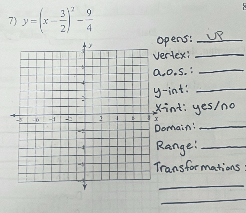 y=(x- 3/2 )^2- 9/4 
ens:_ 

_ 
_ 
_ 
_ 
_ 
_ 
_