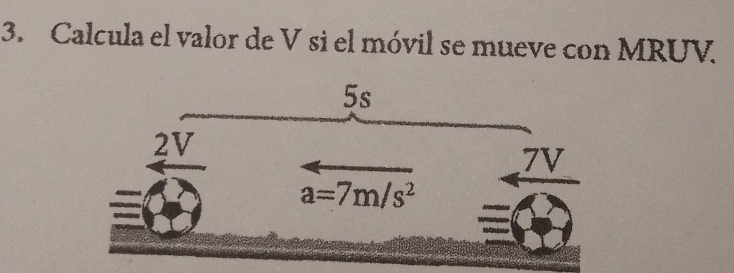 Calcula el valor de V si el móvil se mueve con MRUV.