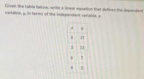 Given the table below, write a linear equation that defines the dependent 
variable, y, in terms of the independent variable, £.