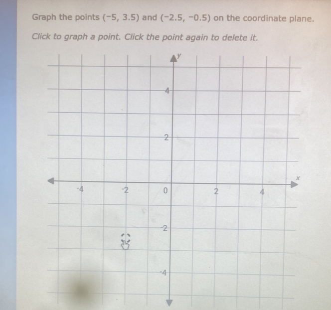 Solved: Graph the points (-5,3.5) and (-2.5,-0.5) on the coordinate ...