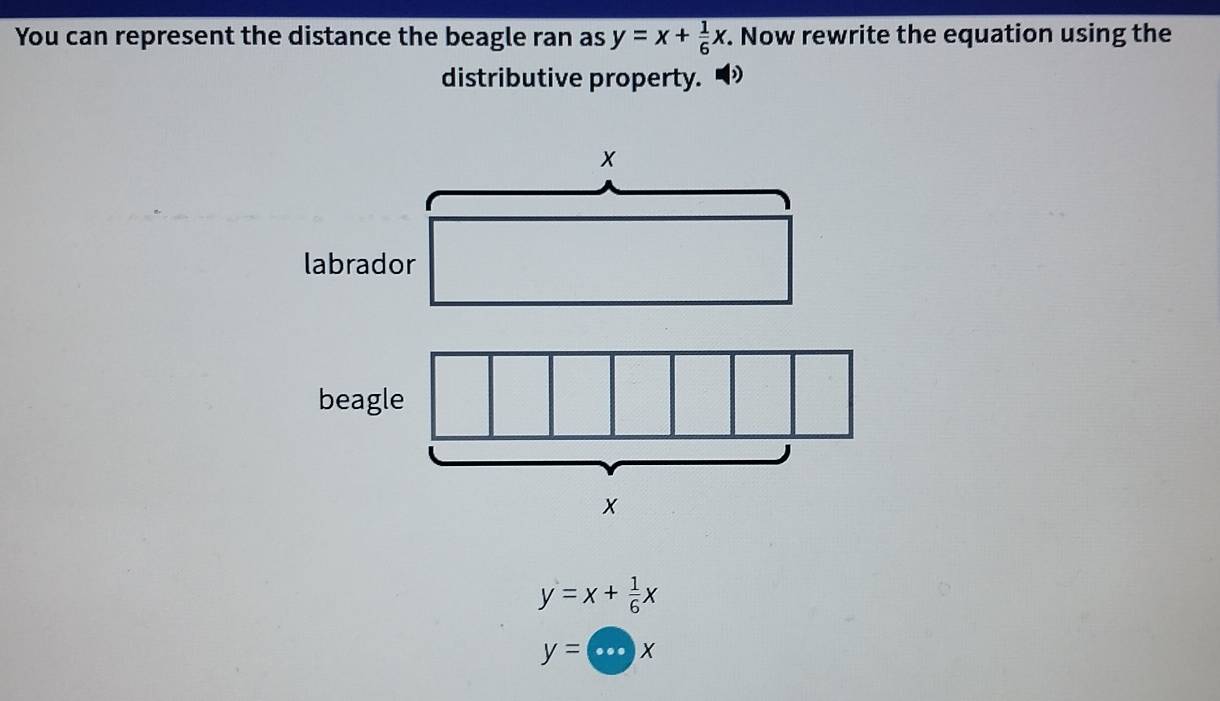 You can represent the distance the beagle ran as y=x+ 1/6 x. Now rewrite the equation using the
distributive property.
beagle
x
y=x+ 1/6 x
y=∈fty x