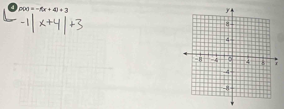 4 p(x)=-f(x+4)+3