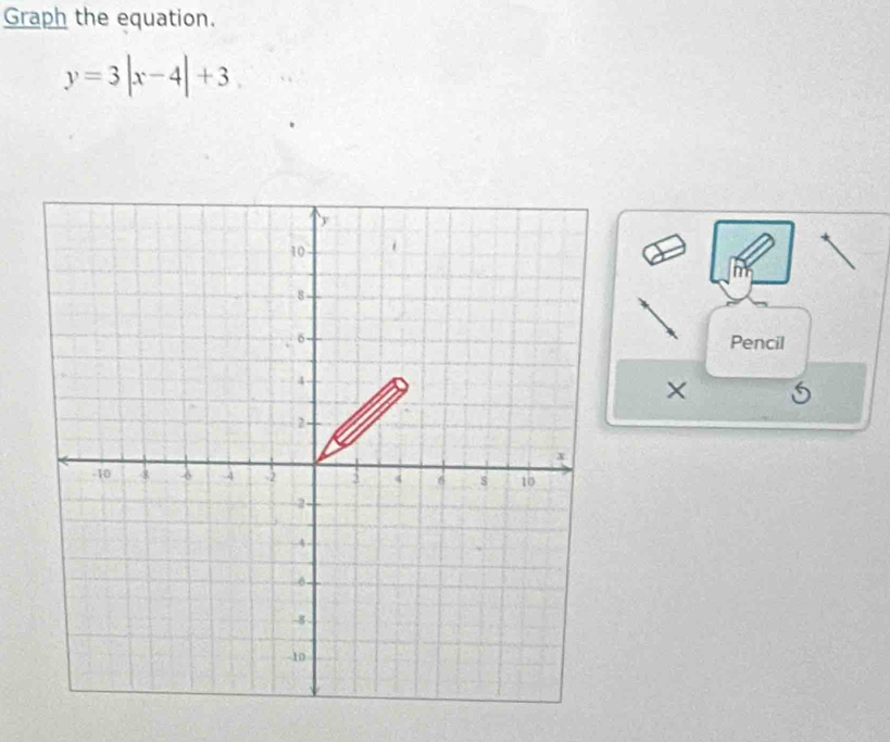 Graph the equation.
y=3|x-4|+3
Pencil 
×