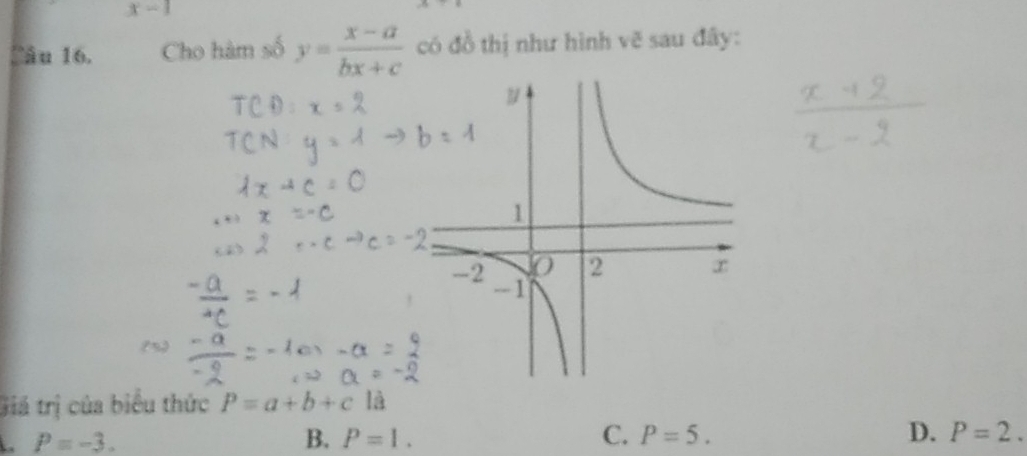 x-1
Câu 16. Cho hàm số y= (x-a)/bx+c  có đồ thị như hình vẽ sau đây:
Giá trị của biểu thức P=a+b+c là. P=-3.
B. P=1. C. P=5. D. P=2.