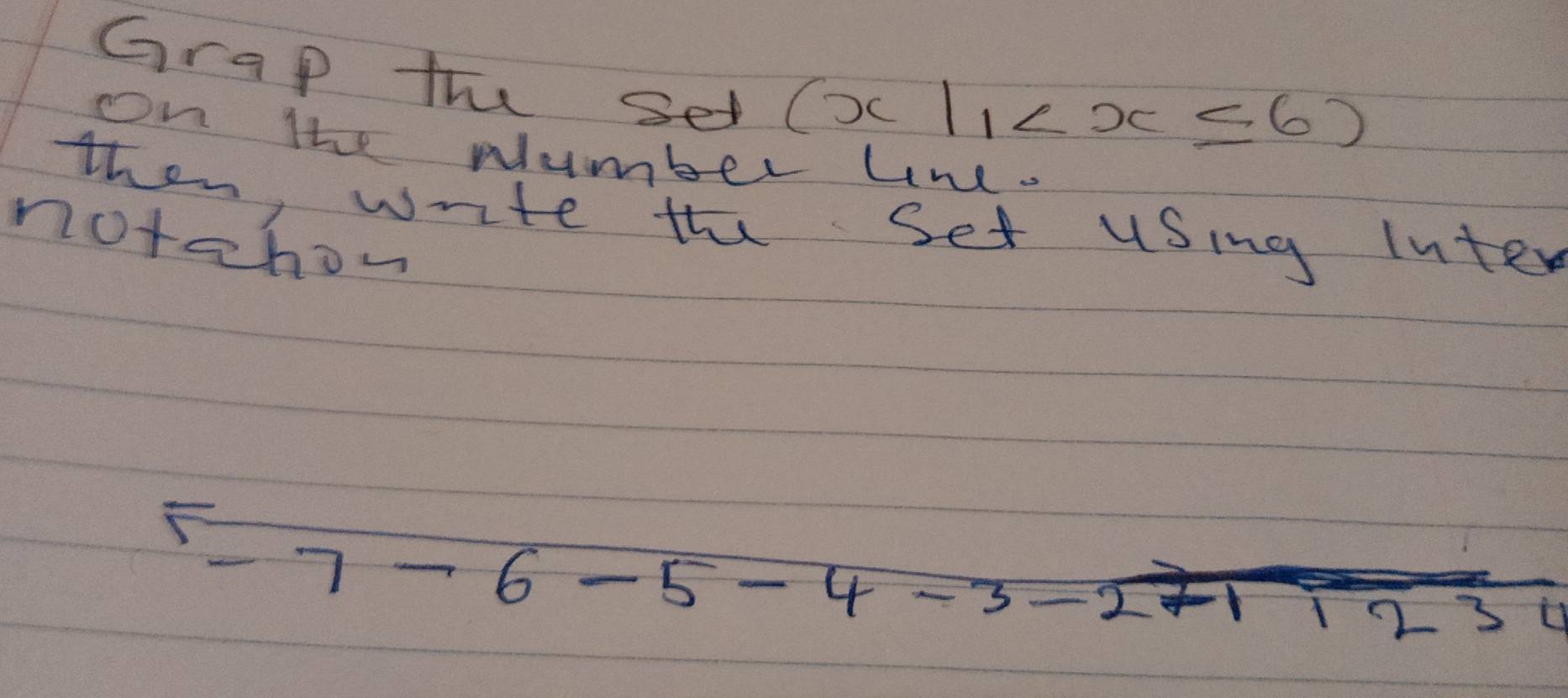 Grap thu set
(x|1
on the Number lne. 
then, write the set using inter 
nothon^5-7-6-5-4-3-2-11 2 3 frac  2/3 π  5π ^2