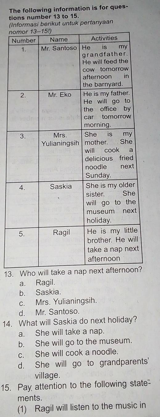 The following information is for ques-
tions number 13 to 15.
(Informasi berikut untuk pertanyaan
n
N
13.
a. Ragil.
b. Saskia.
c. Mrs. Yulianingsih.
d. Mr. Santoso.
14. What will Saskia do next holiday?
a. She will take a nap.
b. She will go to the museum.
c. She will cook a noodle.
d. She will go to grandparents'
village.
15. Pay attention to the following state-
ments.
(1) Ragil will listen to the music in