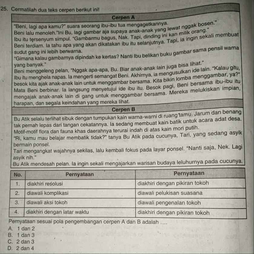 Cermatilah dua teks cerpen berikut ini!
rnyataan sesuai pola pengembangan cerpen A dan B adalah ....
A. 1 dan 2
B. 1 dan 3
C. 2 dan 3
D. 2 dan 4