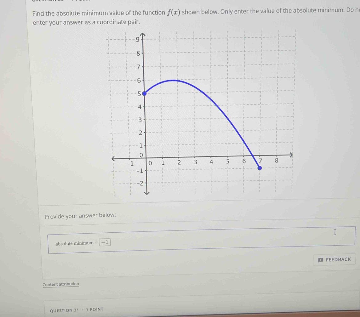 Find the absolute minimum value of the function f(x) shown below. Only enter the value of the absolute minimum. Do n 
enter your answer as a coordinate pair. 
Provide your answer below: 
absolute minimum =□ )=
FEEDBACK 
Content attribution 
QUESTION 31· 1 POINT