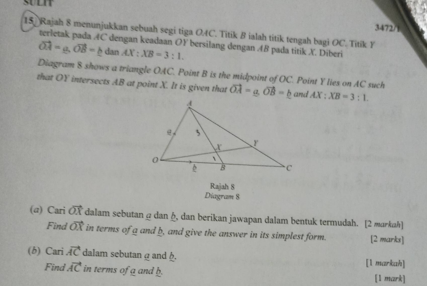 SULIT 
3472/1 
15 Rajah 8 menunjukkan sebuah segi tiga OAC. Titik B ialah titik tengah bagi OC. Titik Y
terletak pada AC dengan keadaan OY bersilang dengan AB pada titik X. Diberi
vector OA=g, vector OB=_ b O anAX:XB=3:1. 
Diagram 8 shows a triangle OAC. Point B is the midpoint of OC. Point Y lies on AC such 
that OY intersects AB at point X. It is given that vector OA=_ a, vector OB=_ b and AX:XB=3:1. 
Rajah 8 
Diagram 8 
(a) Cari vector OX dalam sebutan ɡ dan ḫ, dan berikan jawapan dalam bentuk termudah. [2 markah] 
Find vector OX in terms of a and b, and give the answer in its simplest form. 
[2 marks] 
(b) Cari vector AC dalam sebutanρ and . 
[1 markah] 
Find vector AC in terms of a and b. 
[1 mark]