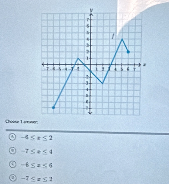 Choose 1 answe
a -6≤ x≤ 2
-7≤ x≤ 4
-6≤ x≤ 6
-7≤ x≤ 2