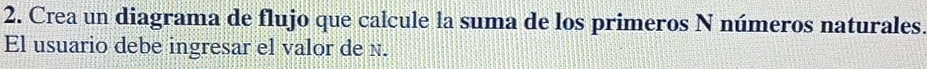 Crea un diagrama de flujo que calcule la suma de los primeros N números naturales. 
El usuario debe ingresar el valor de n.
