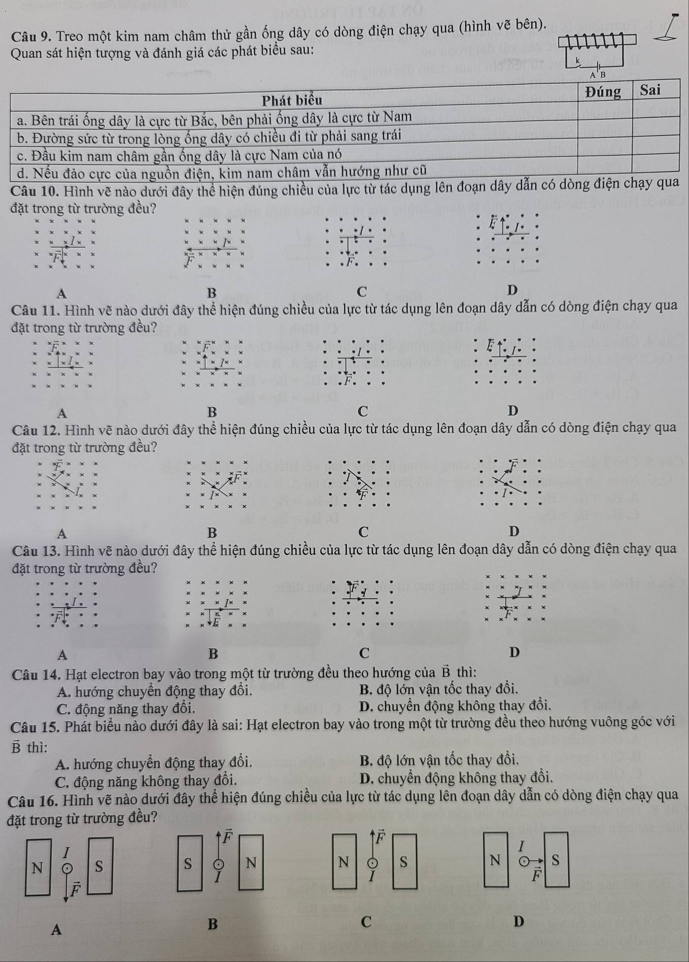 Treo một kim nam châm thử gần ống dây có dòng điện chạy qua (hình vẽ bên).
Quan sát hiện tượng và đánh giá các phát biểu sau:
k
A B
Câu 10. Hình vẽ nào dưới đây thể hiện đúng chiều của lực từ tác dụng lên đoạn d
đặt trong từ trường đều?
A
B
C
D
Câu 11. Hình vẽ nào dưới đây thể hiện đúng chiều của lực từ tác dụng lên đoạn dây dẫn có dòng điện chạy qua
đặt trong từ trường đều?
F
A
B
C
D
Câu 12. Hình vẽ nào dưới đây thể hiện đúng chiều của lực từ tác dụng lên đoạn dây dẫn có dòng điện chạy qua
đặt trong từ trường đều?
A
B
C
D
Câu 13. Hình vẽ nào dưới đây thể hiện đúng chiều của lực từ tác dụng lên đoạn dây dẫn có dòng điện chạy qua
đặt trong từ trường đều?
A
B
C
D
Câu 14. Hạt electron bay vào trong một từ trường đều theo hướng của B thì:
A. hướng chuyển động thay đổi. B. độ lớn vận tốc thay đổi.
C. động năng thay đổi. D. chuyển động không thay đổi.
Câu 15. Phát biểu nào dưới đây là sai: Hạt electron bay vào trong một từ trường đều theo hướng vuông góc với
B thì:
A. hướng chuyển động thay đổi. B. độ lớn vận tốc thay đổi.
C. động năng không thay đổi. D. chuyển động không thay đổi.
Câu 16. Hình vẽ nào dưới đây thể hiện đúng chiều của lực từ tác dụng lên đoạn dây dẫn có dòng điện chạy qua
đặt trong từ trường đều?
A
B
C
D