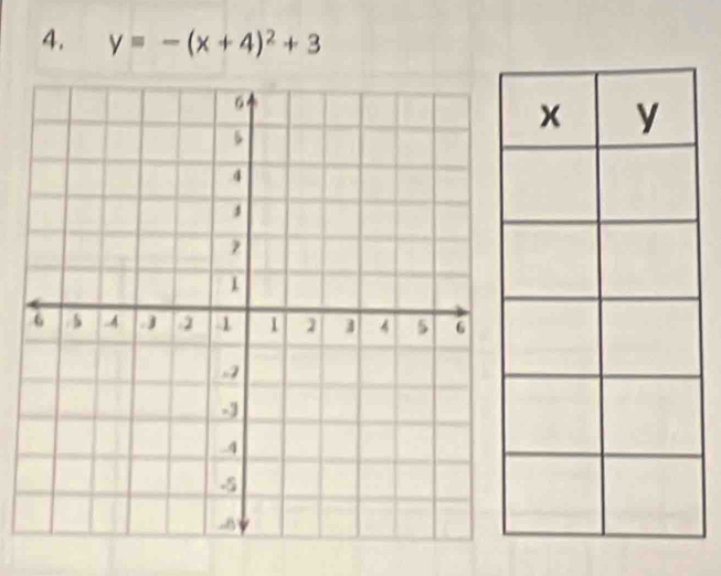 y=-(x+4)^2+3