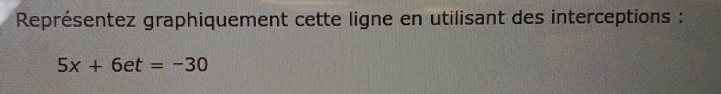 Représentez graphiquement cette ligne en utilisant des interceptions :
5x+6et=-30