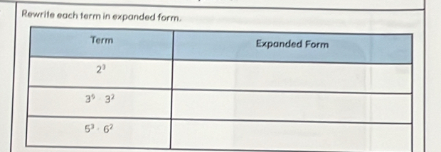 Rewrite each term in expanded form.