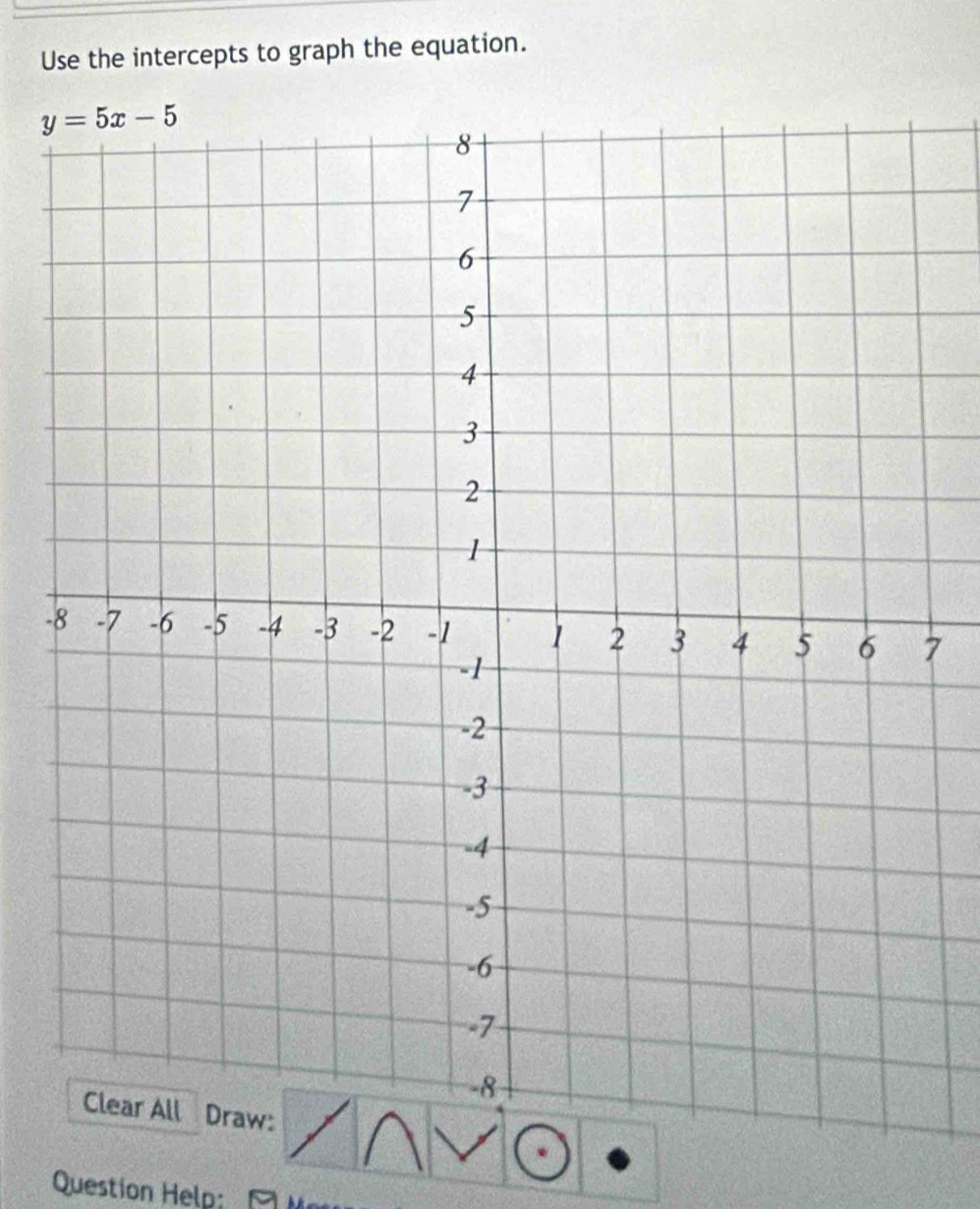 Use the intercepts to graph the equation.
-7
Question Help; A