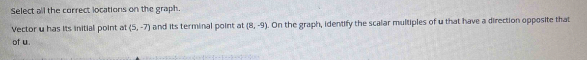 Select all the correct locations on the graph. 
Vector u has its initial point at (5,-7) and its terminal point at (8,-9). On the graph, identify the scalar multiples of u that have a direction opposite that 
of u.