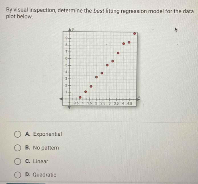 By visual inspection, determine the best-fitting regression model for the data
plot below.
A. Exponential
B. No pattern
C. Linear
D. Quadratic