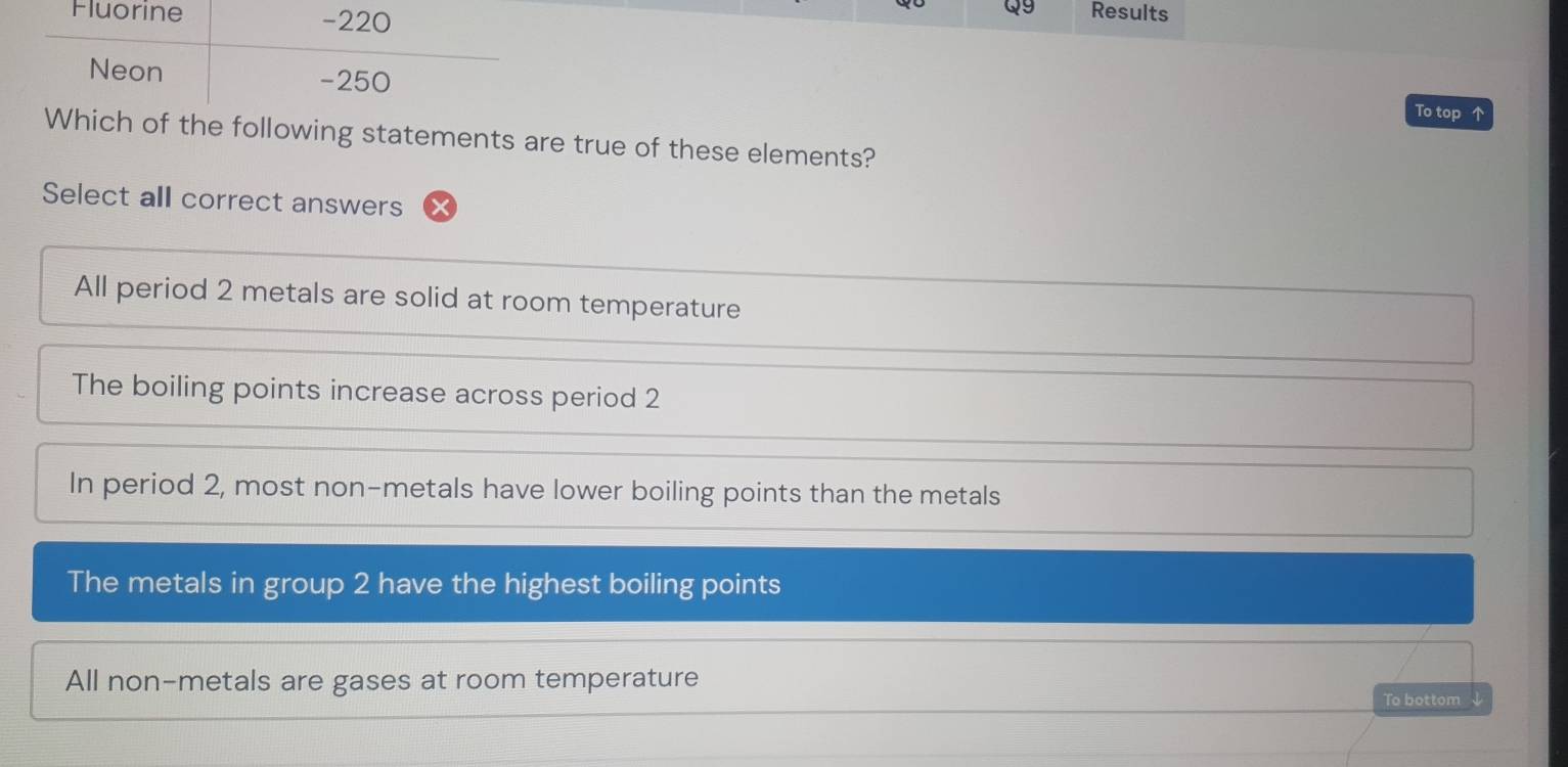 Results
To top 
of the following statements are true of these elements?
Select all correct answers
All period 2 metals are solid at room temperature
The boiling points increase across period 2
In period 2, most non-metals have lower boiling points than the metals
The metals in group 2 have the highest boiling points
All non-metals are gases at room temperature
To bottom ↓