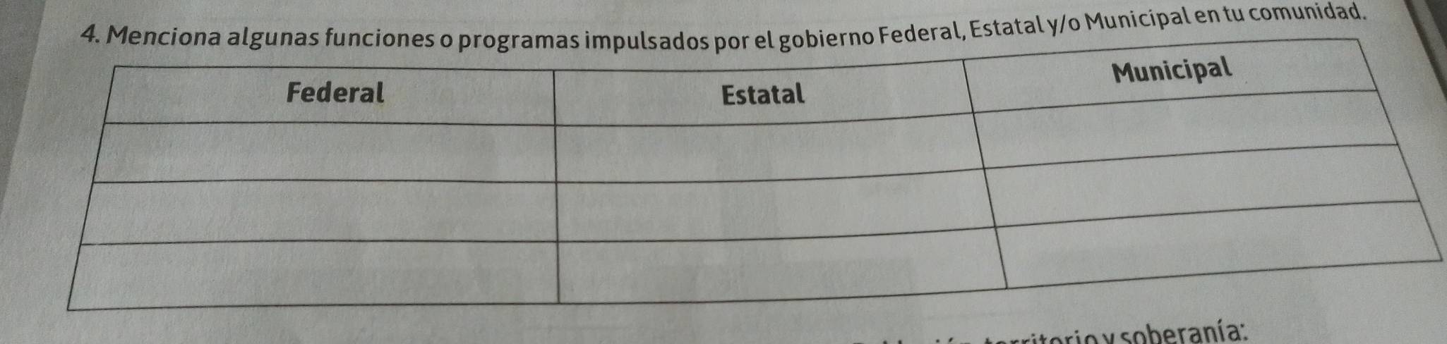 ederal, Estatal y/o Municipal en tu comunidad. 
o y soberanía: