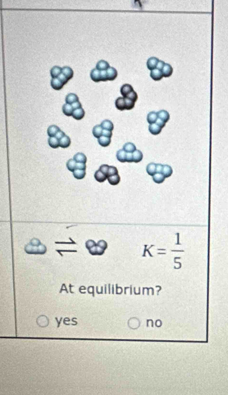 K= 1/5 
At equilibrium?
yes no