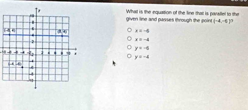 Solved: What is the equation of the line that is parallel to the given ...