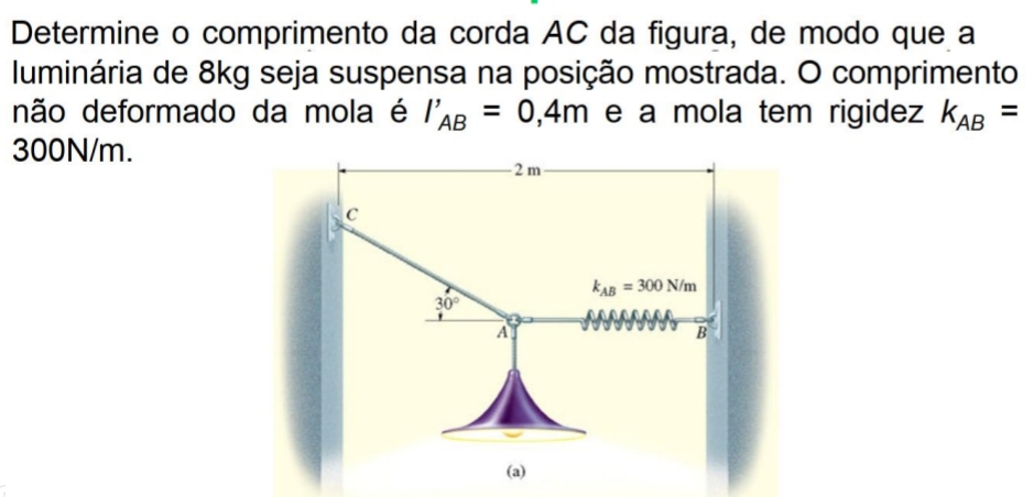 Determine o comprimento da corda AC da figura, de modo que a
luminária de 8kg seja suspensa na posição mostrada. O comprimento
não deformado da mola é I'_AB=0,4m e a mola tem rigidez k_AB=
300N/m.