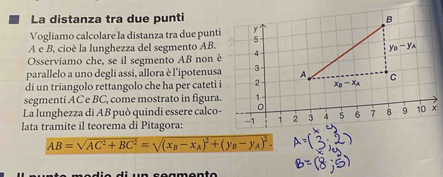 La distanza tra due punti
Vogliamo calcolare la distanza tra due punti
A e B, cioè la lunghezza del segmento AB.
Osserviamo che, se il segmento AB non è
parallelo a uno degli assi, allora è l’ipotenusa
di un triangolo rettangolo che ha per cateti i
segmenti AC e BC, come mostrato in figura.
La lunghezza di AB può quindi essere calco-
lata tramite il teorema di Pitagora:
AB=sqrt(AC^2+BC^2)=sqrt((x_B)-x_A)^2+(y_B-y_A)^2.