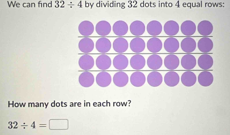 We can find 32/ 4 by dividing 32 dots into 4 equal rows: 
How many dots are in each row?
32/ 4=□