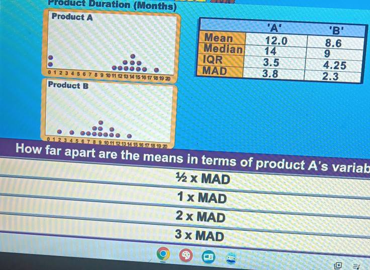 Product Duration (Months)
0 1 2 3 4 5 6 7 8 9 10 11 12 13 14 15 16 17 18 19 20
How far apart are the means in terms of product A's variab
1/2* MAD
1* MAD
2* MAD
3* MAD