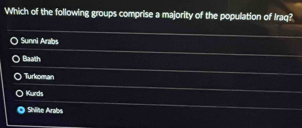 Which of the following groups comprise a majority of the population of Iraq?
Sunni Arabs
Baath
Turkoman
Kurds
Shiite Arabs