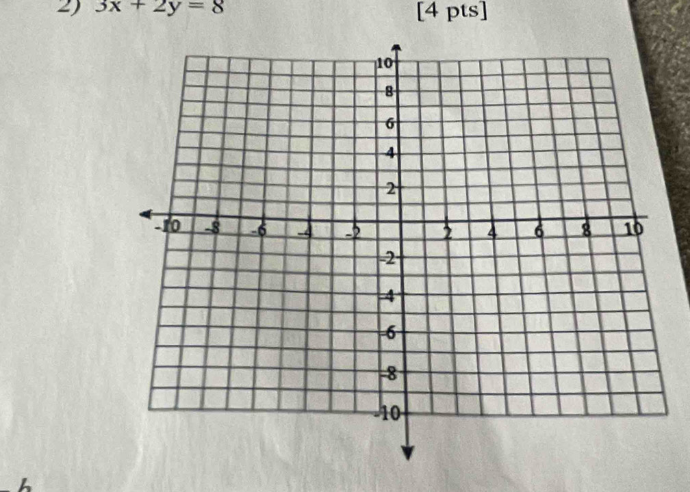 3x+2y=8 [4 pts]
h