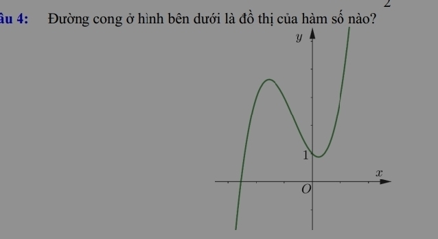 âu 4: Đường cong ở hình bên dưới là đồ thị của hàm số nào?