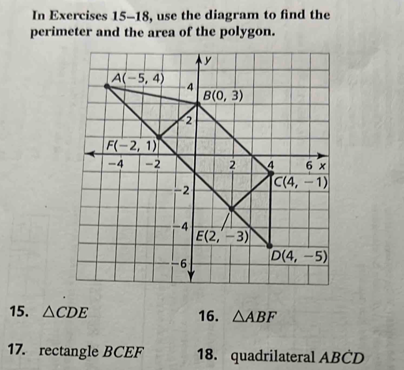 In Exercises 15-18, use the diagram to find the
perimeter and the area of the polygon.
15. △ CDE 16. △ ABF
17. rectangle BCEF 18. quadrilateral ABCD