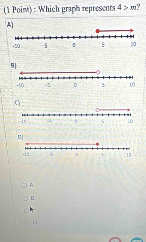 Which graph represents 4>m
C)
A
B
D