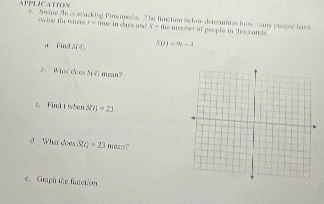 APPLICATION 
6. Swine flu is attacking Porkopolis. The function below determines how many people have 
swine flu where /= time in days and S= the number of people in thousands 
a. Find . S(4).
S(t)=9t-4
b. What does S(4) mean? 
c. Find t when S(t)=23. 
d. What does S(t)=23 mean? 
e. Graph the function.