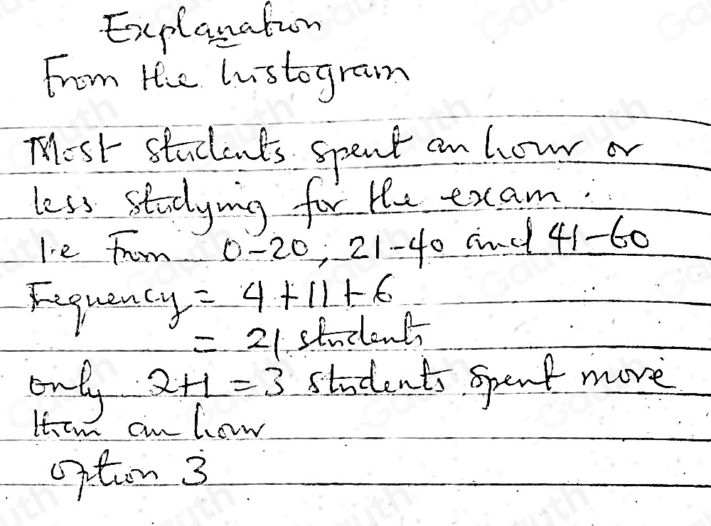 Solved: The histogram shows the time Mr. Lopez's students Which ...