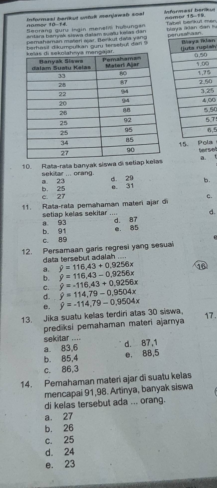 Informasi berikut untuk menjawab soal Informasi berikut
nomor 15-19.
nomor 10-14.
Seorang guru ingin meneliti hubungan Tabel berikut men
antara banyak siswa dalam suatu kelas dan biaya iklan dan h
pemahaman materi ajar. Berikut data yang pan.
berhasil dikumpulkan guru tersebut dari 9 n
h

5
0
50
75
, 5
15. Pola
terset
10. Rata-rata banyak siswa di setiap k a. t
sekitar ... orang.
a 23 d. 29 b.
b. 25 e. 31
c. 27 C.
11. Rata-rata pemahaman materi ajar di
setiap kelas sekitar_
d.
a. 93 d. 87
b. 91
e. 85
c. 89
e
12. Persamaan garis regresi yang sesuai
data tersebut adalah ....
a. hat y=116,43+0,9256x
16
b. hat y=116,43-0,9256x
C. hat y=-116,43+0,9256x
d. hat y=114,79-0,9504x
e. hat y=-114,79-0,9504x
13. Jika suatu kelas terdiri atas 30 siswa, 17.
prediksi pemahaman materi ajarnya
sekitar ....
a. 83, 6 d. 87, 1
b. 85, 4 e. 88, 5
c. 86, 3
14. Pemahaman materi ajar di suatu kelas
mencapai 91, 98. Artinya, banyak siswa
di kelas tersebut ada ... orang.
a. 27
b. 26
c. 25
d. 24
e. 23