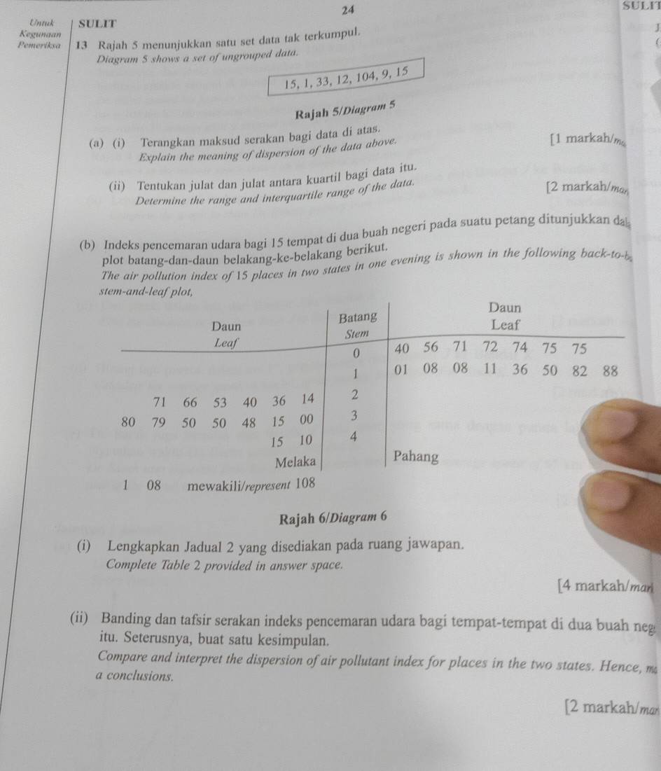 SULI 
Untuk SULIT 
Kegunaan 
Pemeriksa 13 Rajah 5 menunjukkan satu set data tak terkumpul. 
I 
Diagram S shows a set of ungrouped data.
15, 1, 33, 12, 104, 9, 15
Rajah 5/Diagram 5 
(a) (i) Terangkan maksud serakan bagi data di atas. 
Explain the meaning of dispersion of the data above. 
[1 markah/m 
(ii) Tentukan julat dan julat antara kuartil bagi data itu. 
Determine the range and interquartile range of the data. 
[2 markah/mar 
(b) Indeks pencemaran udara bagi 15 tempat di dua buah negeri pada suatu petang ditunjukkan da 
plot batang-dan-daun belakang-ke-belakang berikut. 
The air pollution index of 15 places in two states in one evening is shown in the following back-to 
1 08 mewakili/represent 108
Rajah 6/Diagram 6 
(i) Lengkapkan Jadual 2 yang disediakan pada ruang jawapan. 
Complete Table 2 provided in answer space. 
[4 markah/man 
(ii) Banding dan tafsir serakan indeks pencemaran udara bagi tempat-tempat di dua buah neg 
itu. Seterusnya, buat satu kesimpulan. 
Compare and interpret the dispersion of air pollutant index for places in the two states. Hence, m 
a conclusions. 
[2 markah/mar