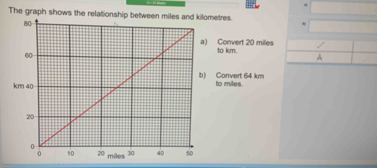Solved: 1 / 25 Marks a) The graph shows the relationship between miles ...