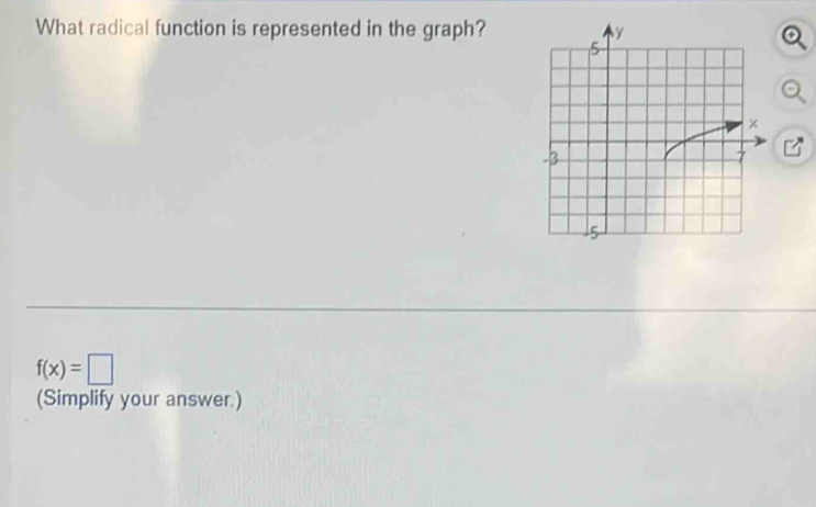 What radical function is represented in the graph?
f(x)=□
(Simplify your answer.)