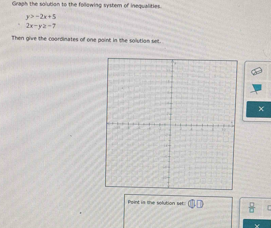 Graph the solution to the following system of inequalities.
y>-2x+5
2x-y≥ -7
Then give the coordinates of one point in the solution set. 
× 
Point in the solution set: □ 
 □ /□  