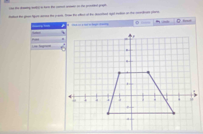 Lise the drawing tool(s) to form the cerrect answer on the provided graph. 
Reffect the given figure acress the y-axis. Draw the effect of the described rigid motion on the coordinate plane. 
Dvawing Toots ( Click on a too! to begin drawing Dotain Undo Reset 
Select 
Paint 
Line Segment