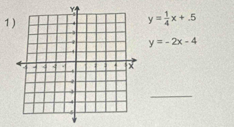 1
y= 1/4 x+.5
y=-2x-4
_