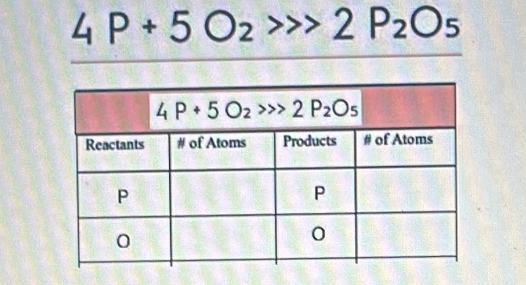 4P+5O_2>>2P_2O_5