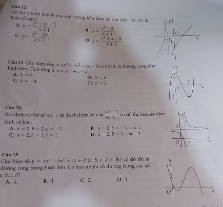 hàm số nào? Để thị ở hình bên là của một trong bốn hàm số sau đây. Hồi đó l
A. y= (x^2+2x+2)/x+1 . B. y= (x^2-2)/x+1 .
C. y= (x^2-2x)/x+1 . D. y= (x^2+x-2)/x+1 .
Câu 13. Cho hàm số y=ax^3+bx^2+cx+d có đồ thị là dường cong như
hình bên. Tính tổng S=a+b+c+d.
A. S=0
B. S=6.
C. S=-4. D. S=2.
Câu 14.
Xác định các hệ số a, b, c để đồ thị hàm số y= (ax-1)/bx+c  có đồ thi hàm số như
hình vẽ bên:
A. a=2,b=2,c=-1. B. a=2,b=-1,c=1.
C. a=2,b=1,c=1. D. a=2,b=1,c=-1.
Câu 15.
Cho hàm số y=ax^3+bx^2+cx+d(a,b,c,d∈ R) có đồ thị là
đường cong trong hình bên. Có bao nhiêu số dương trong các số
a, b, c,d? C. 2. D. 3.
A. 4. B. 1.
