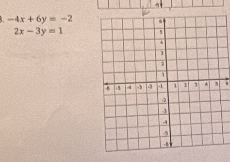 -4x+6y=-2
2x-3y=1
6