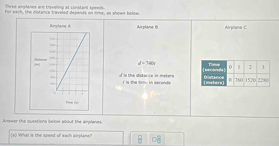 Three airplanes are traveling at constant speeds. 
For each, the distance traveled depends on time, as shown below. 
Airpl Airplane B Airplane C
d=740t

d is the distance in meters
t is the time in seconds
Answer the questions below about the airplanes. 
(a) What is the speed of each airplane?
 □ /□   □  □ /□  